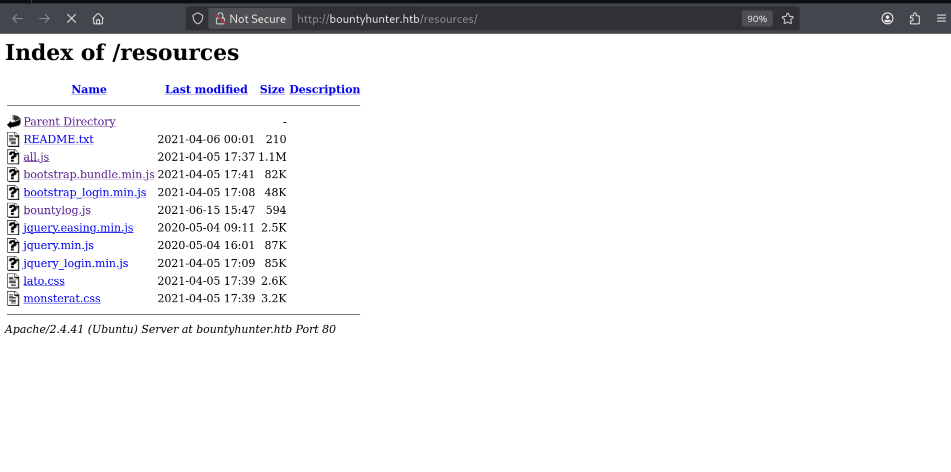 Directory Listing